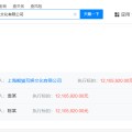 天天农历王思聪名下熊猫互娱被执行1210万，此前公司已破产