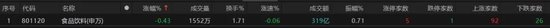 热点轮动加快！沪(📏)指冲击3400点未果，原因为何(🗜)？